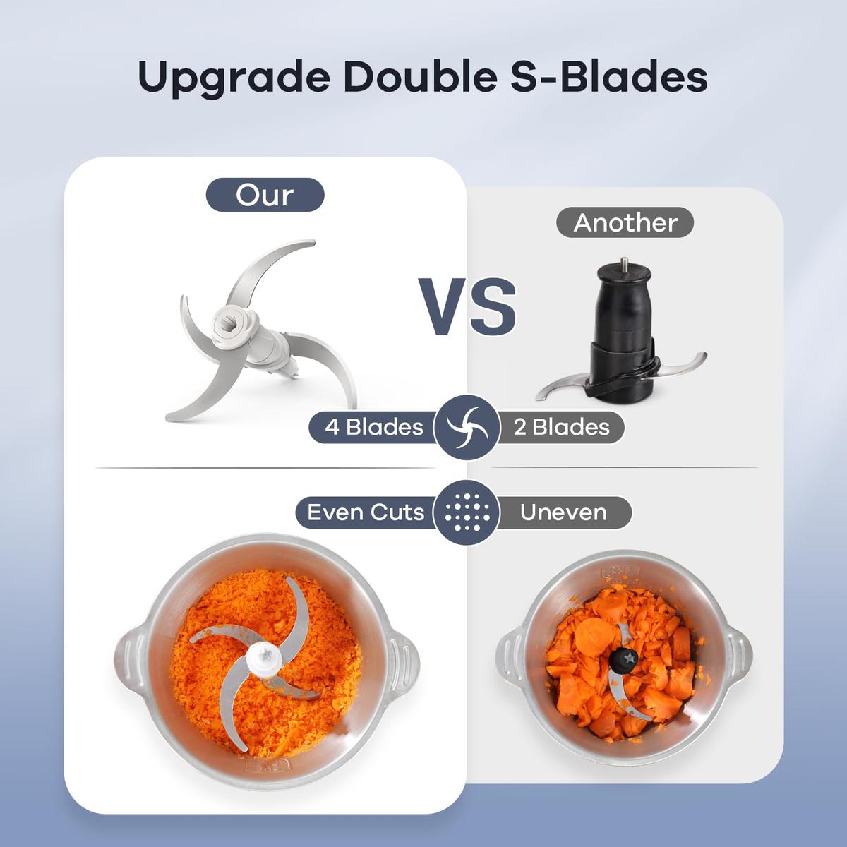 New Year gift Food Processor with 8 Cup Glass Bowls & 8 Cup Stainless Steel 2-Speed Food Chopper Meat Grinder , Upgraded Button & Smart Overheat Protection Light - Includes Clean Brush, 2 Sets of Blades