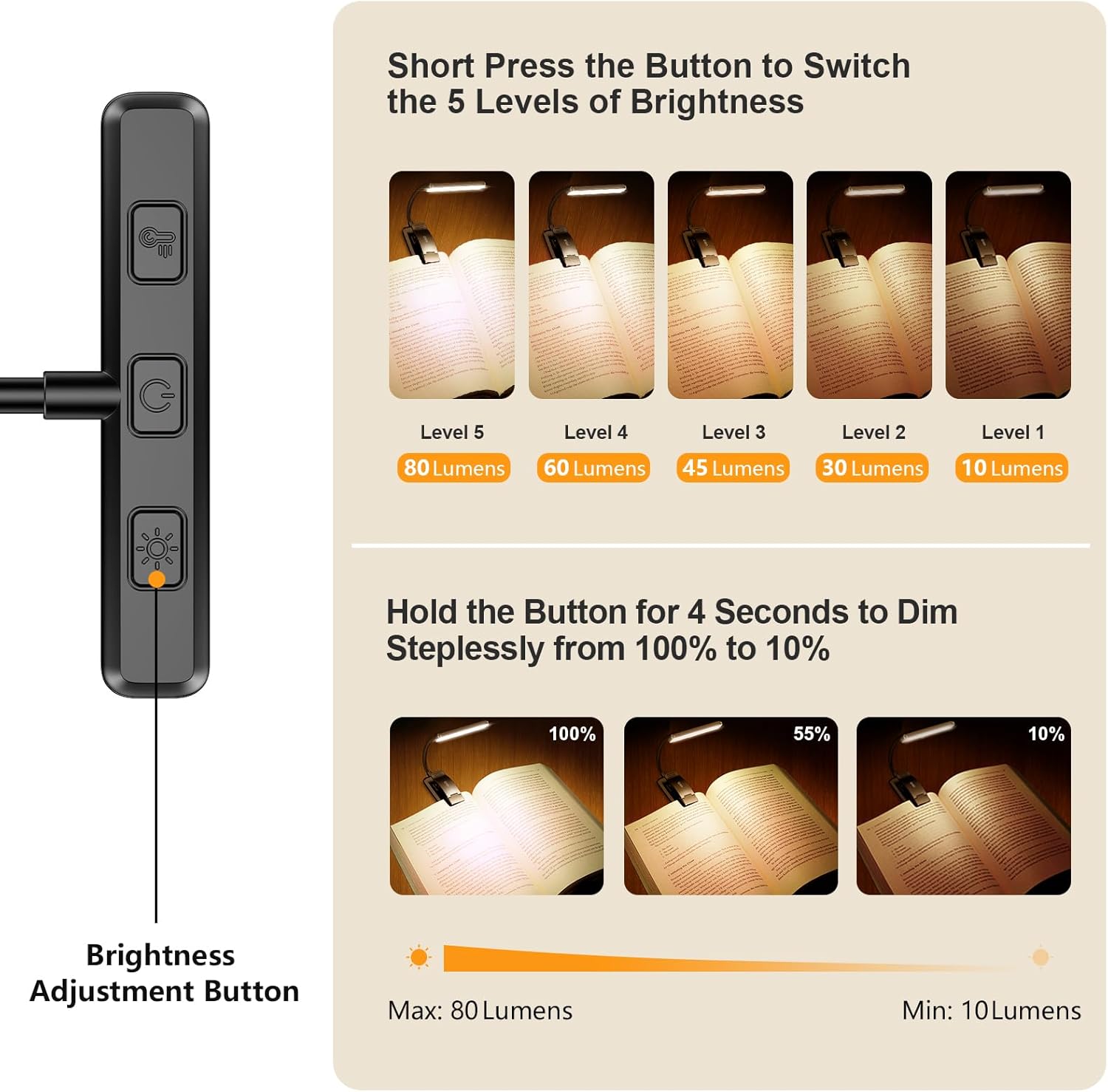 Gritin 19 LED Rechargeable Book Light for Reading in Bed with Memory Function- Eye Caring 3 Color Temperatures,Stepless Dimming Brightness,80 Hrs Runtime Lightweight Clip on Light for Book Lovers