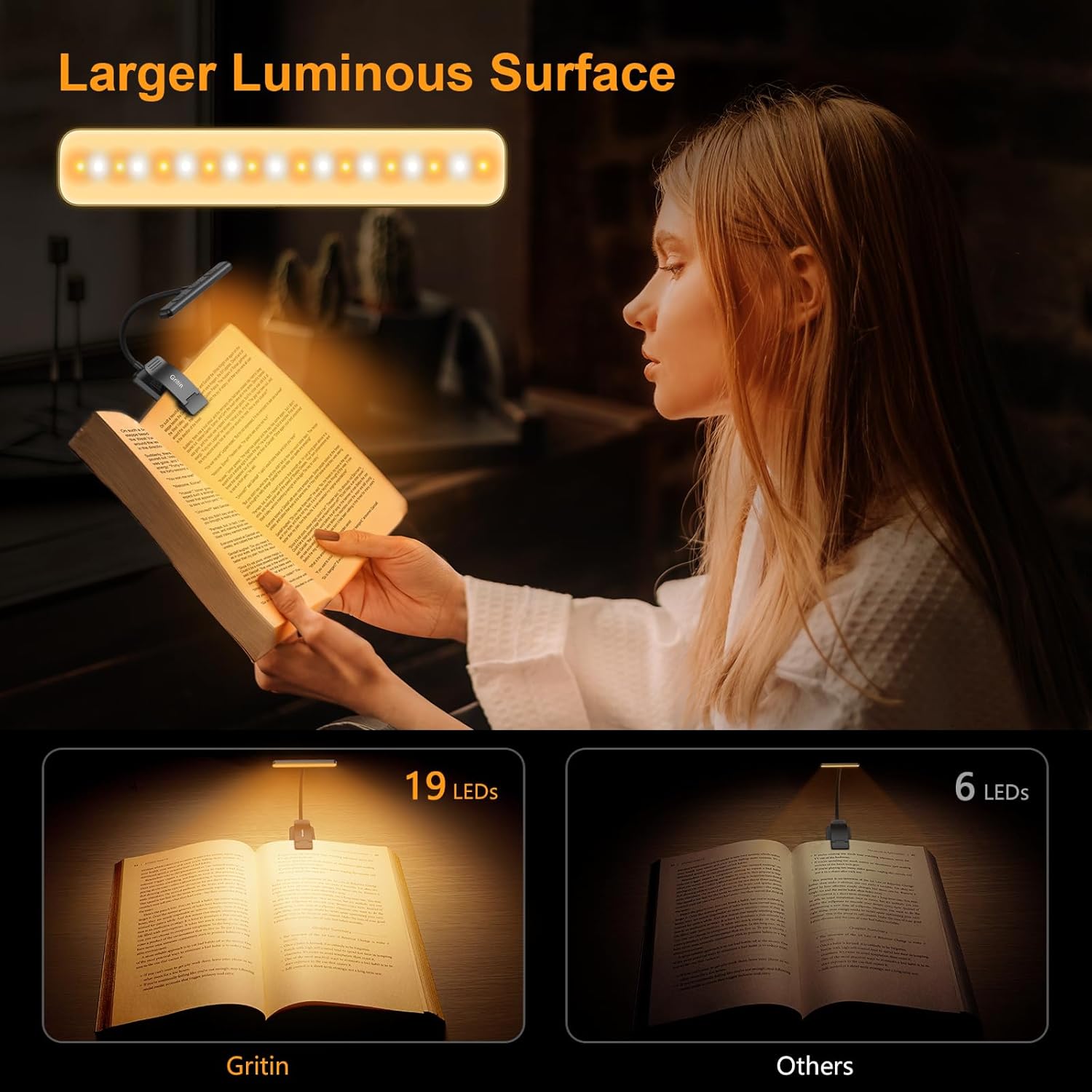 Gritin 19 LED Rechargeable Book Light for Reading in Bed with Memory Function- Eye Caring 3 Color Temperatures,Stepless Dimming Brightness,80 Hrs Runtime Lightweight Clip on Light for Book Lovers